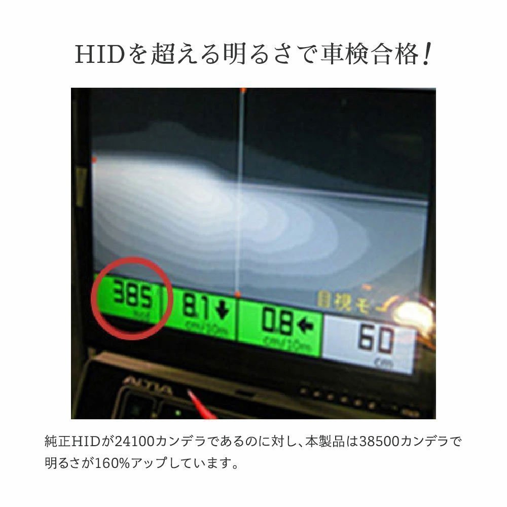 【HID屋】トヨタ LEDヘッドライトD4S 12200lm 6500k ホワイト 35W 2本1セット 車検対応 送料無料 * D2S/D2R/D4Rも選択可_画像9