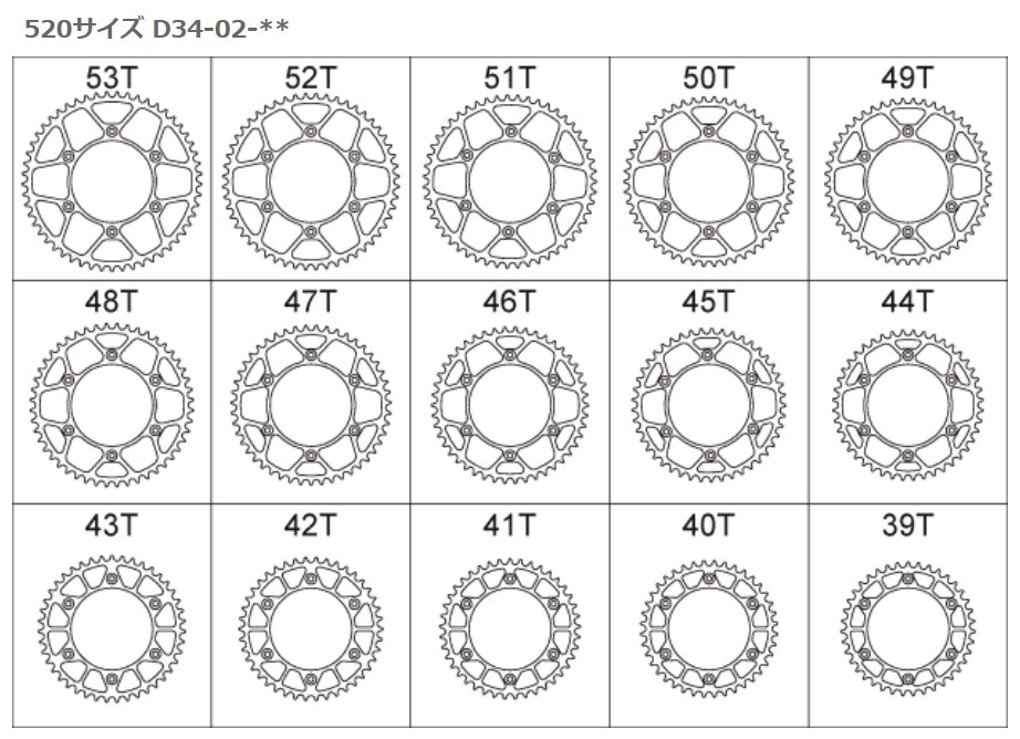 D34-02-043丁 DRCリアスプロケット XR230/250/BAJA/モタード/250R/400R/650R SL230 CRM250AR_画像2