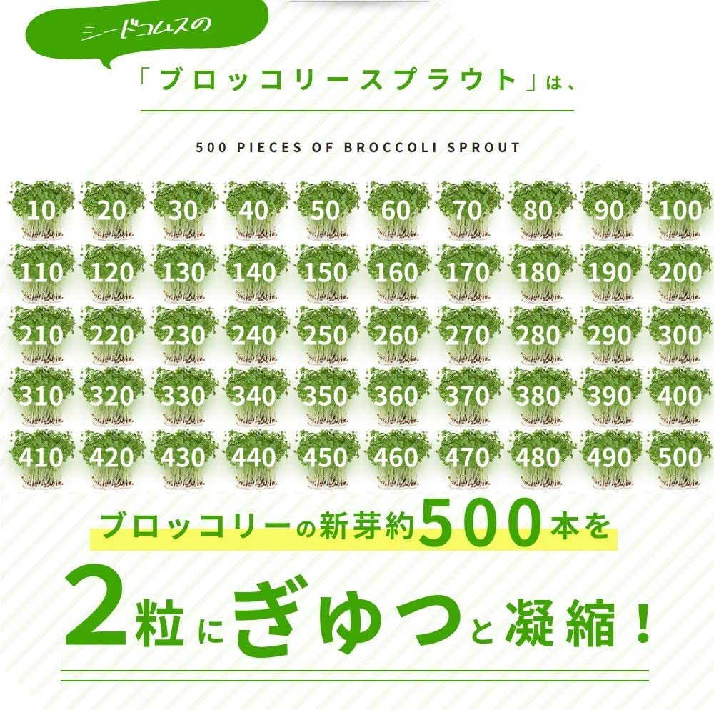 【新品・即決・送料込】 シードコムス ブロッコリースプラウト 180粒 3か月分 2袋 セット サプリ エフ琉球 ｜ 配送補償つき 全国送料無料の画像3