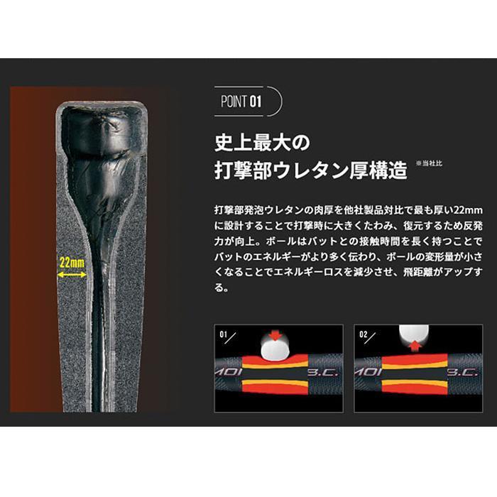 注目ブランドのギフト 激安! 定価52800円 ゼット軟式バットモンスター