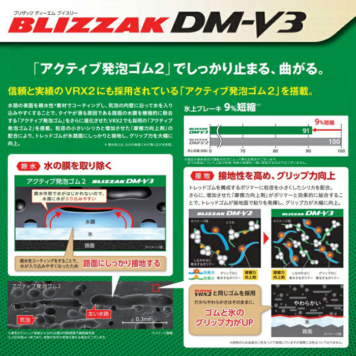 2023年製 即納 スタッドレスホイールセット 225/60R18 ブリヂストン DM-V3 特注 LaForza 18×7.5J+48 5/114.3 黒 CX-5 CX-8 エクストレイル_画像7