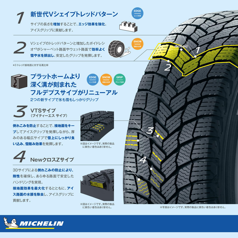 2023年製 即納 スタッドレスホイールセット 225/60R17 ミシュラン X-ICE SNOW 特注 軽量プレミアムR7 17×7.0J+38 5/114 MB アルファード_画像8