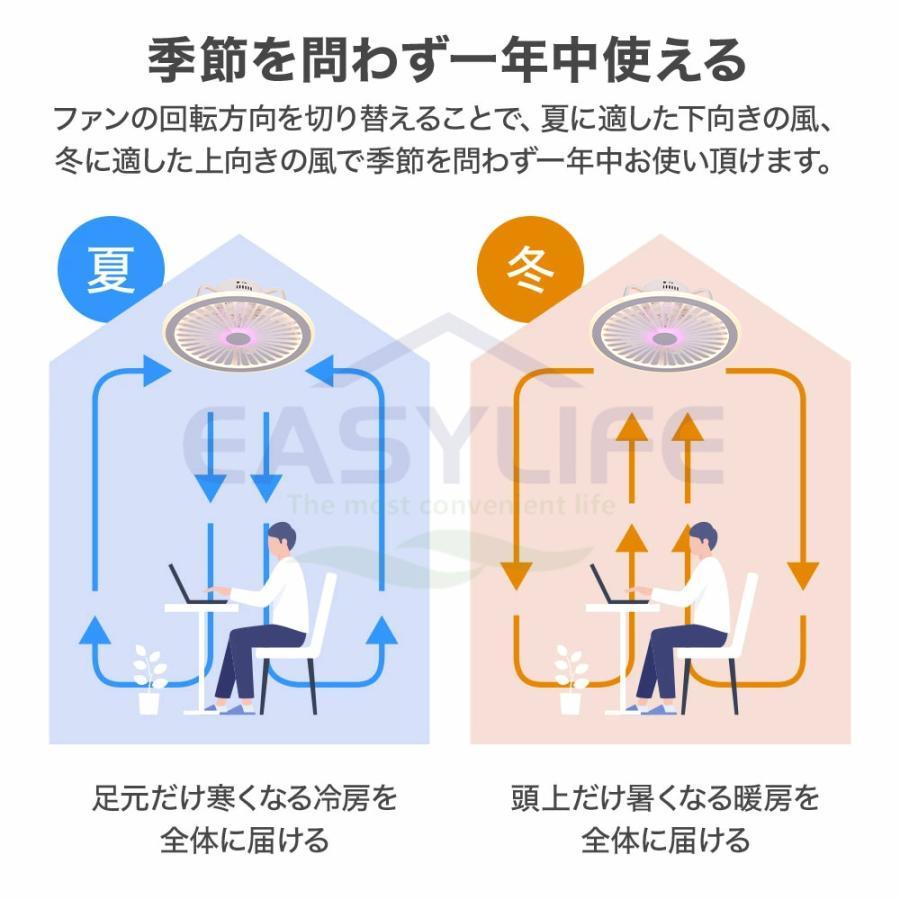 シーリングファンライト シーリングファン 12畳 調光調色 ファン付き照明 風量調節 静音 軽量 照明器具 天井照明 常夜灯 リモコン付き_画像2