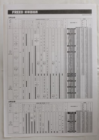 フリード　(GB3, GB4)　車体カタログ＋アクセサリ＋価格表　2009年2月　FREED　古本・即決・送料無料　管理№ 6216 CB03_画像10