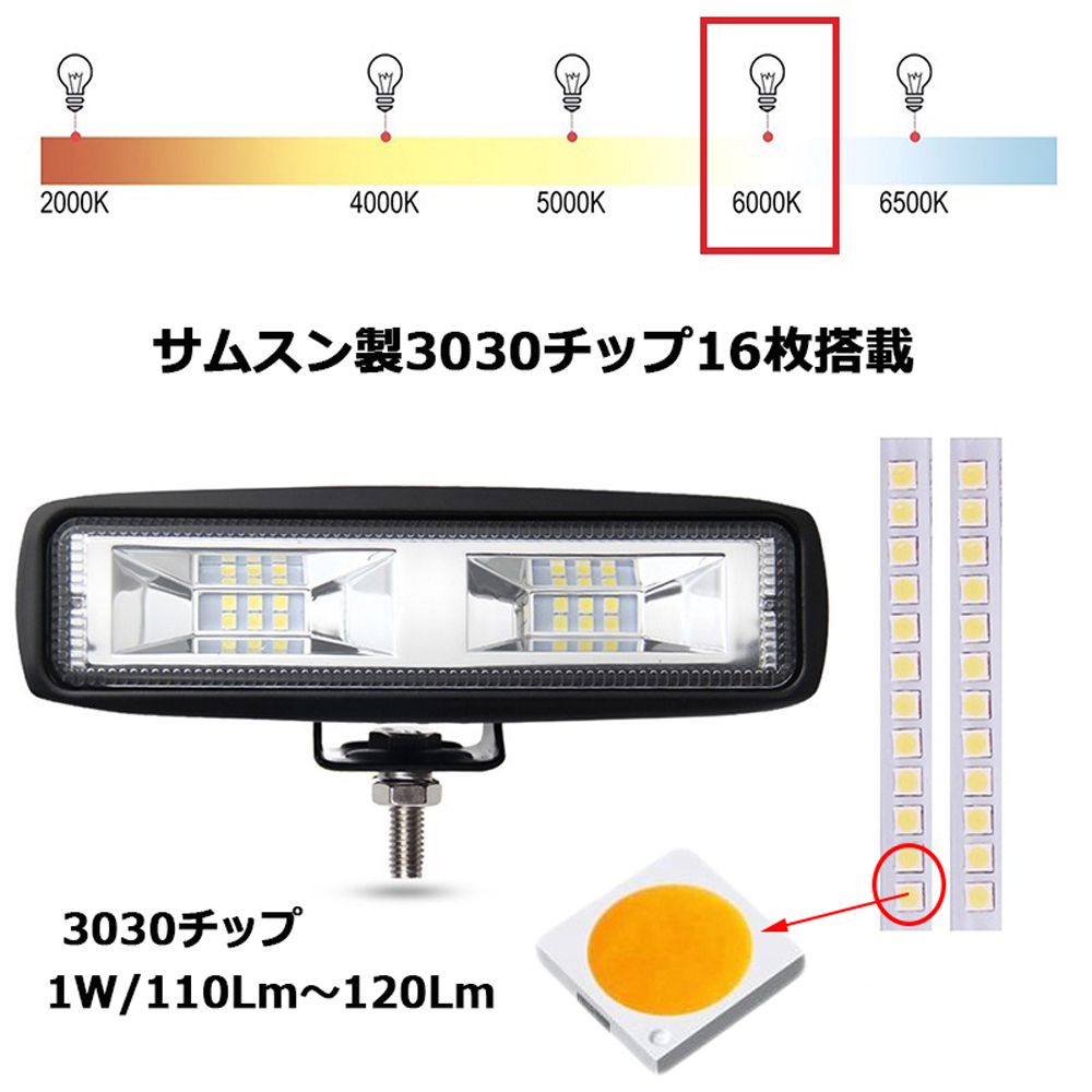 LEDワークライト 作業灯 16LED LEDライトバー 広角タイプ 16連 12V/24V兼用 防水・防塵・耐衝撃・長寿命 改良版 1個売り 送料無料_画像3