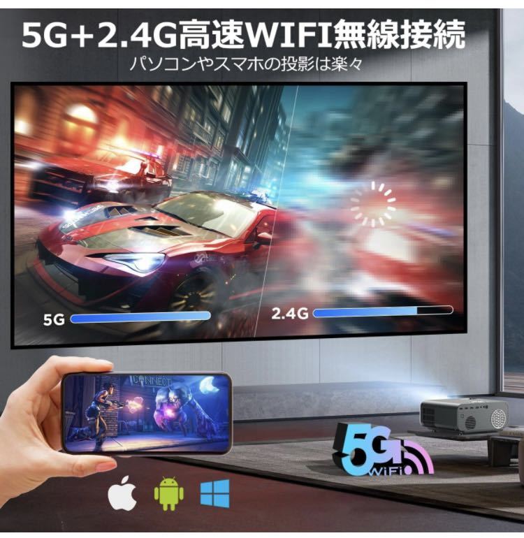 沸騰ブラドン 15000lm ASUTAS 小型 【中古扱い】プロジェクター 5GWIFI