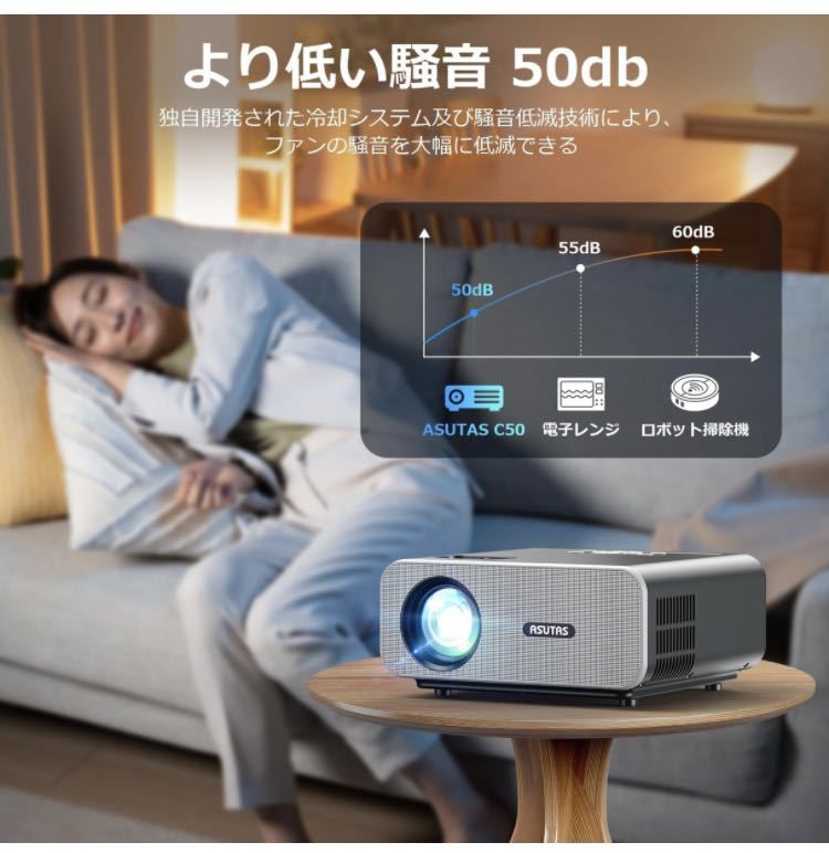 【中古扱い】値下げプロジェクター 小型 ASUTAS 15000lm 5GWIFI 4K対応 リアル1080P解像度 Bluetooth5.0 台形補正 ズーム機能 天井投影_画像7