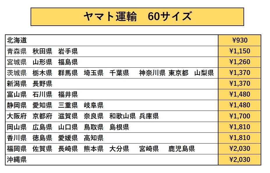 J1181 HOYA CORDIAL GLASS COLLECTION グラス ６個セット 株式会社 保谷クリスタル 食器 コップ HOYA 発送ヤマト　60 サイズ 札幌_画像9