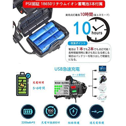 LED ヘッドライト CREE XHP199 1000000ルーメン USB 充電式 ヘッドランプ 5点灯モード ヘルメット ライト 角度調節可能 ズーム機能 高輝度_画像6