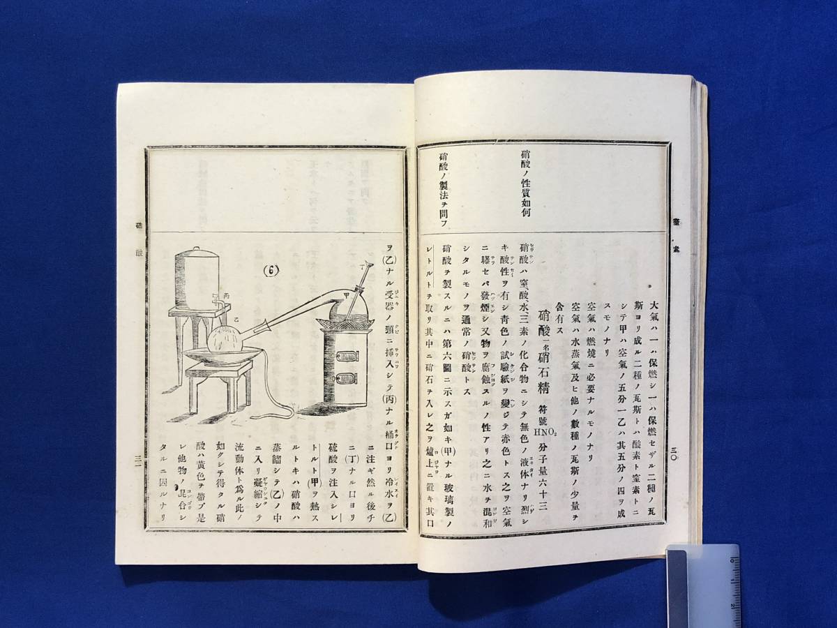 CJ597ア●「初等教育小化学書」 通俗教育全書13 谷口政徳 博文館 明治24年 古書/戦前_画像5