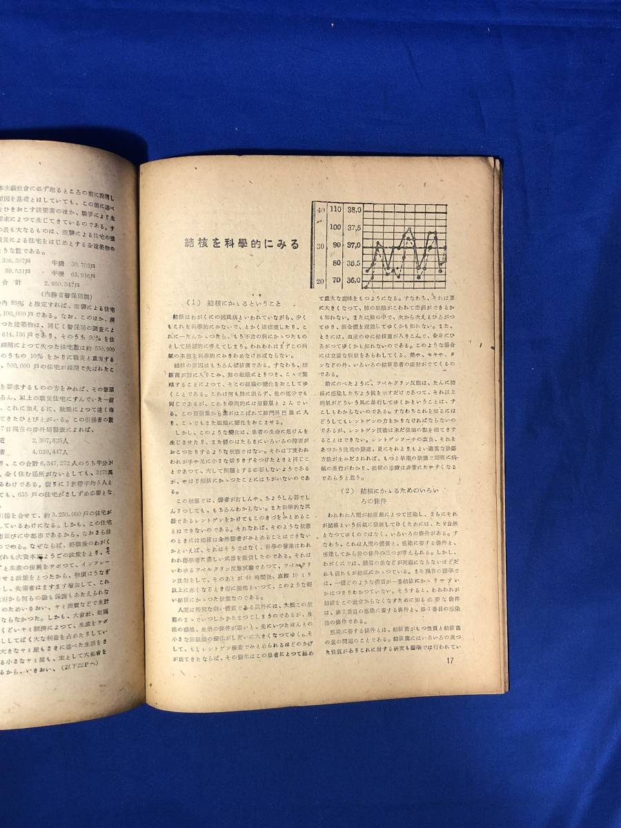 CJ550ア●科学と技術 1947年9月 創刊号 日本共産党出版部 働く農民 改題 日本農業の集団化/結核を科学的にみる_画像4