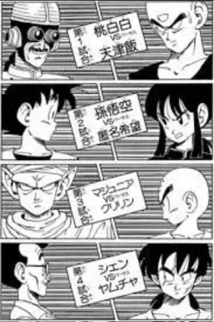 Yahoo!オークション - ドラゴンボール 孫悟空 チチ セル画 背景 Yahoo!オークション - ドラゴンボール 孫悟空 チチ セル画 背景