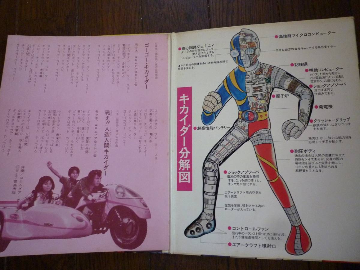 ヤフオク Ep ゴーゴー キカイダー 戦え 人造人間キカイダ