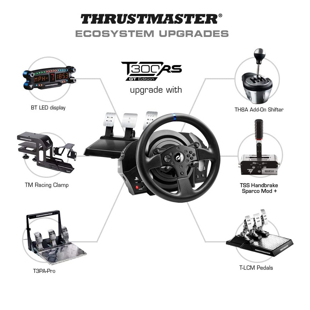 Thrustmaster T300RS GT Edition レーシング ホイール ステアリング