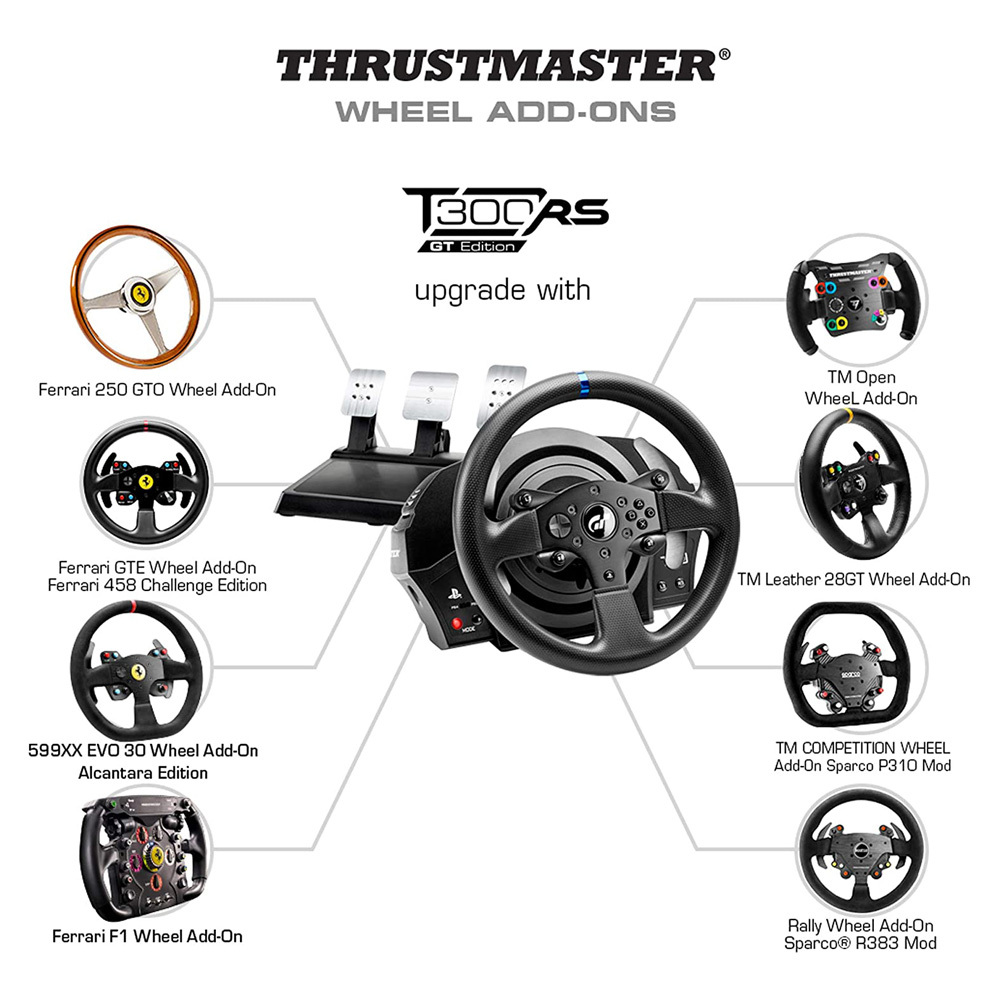 Thrustmaster T300RS GT Edition レーシング ホイール ステアリング