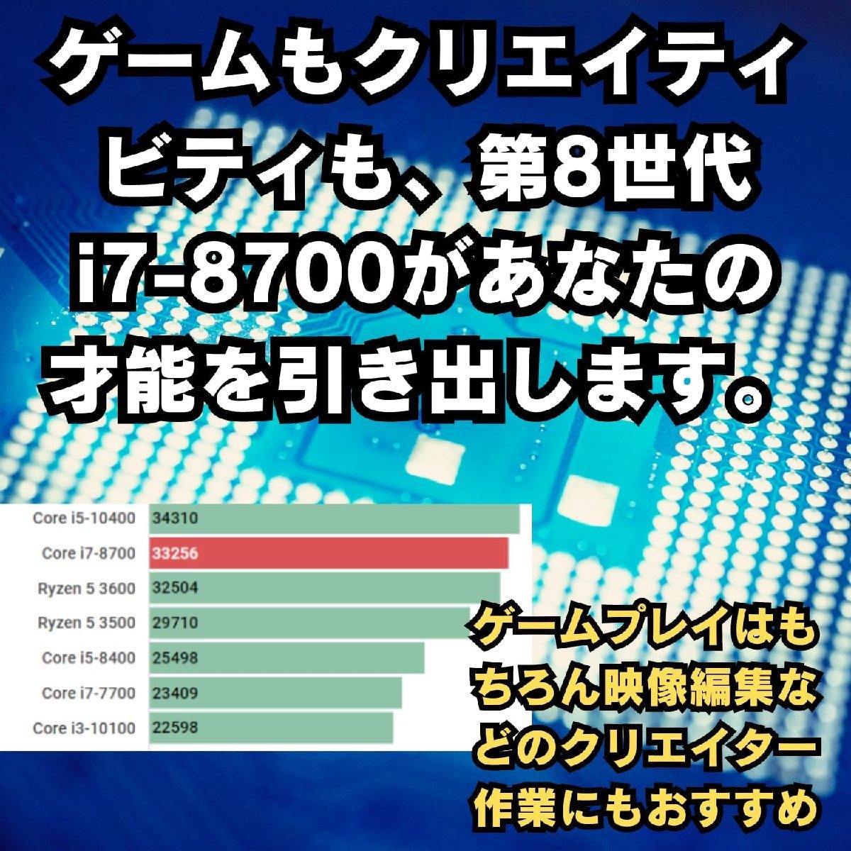 正規品】 GTX i7-8700 Core 800G4 EliteDESK HP デスクトップ