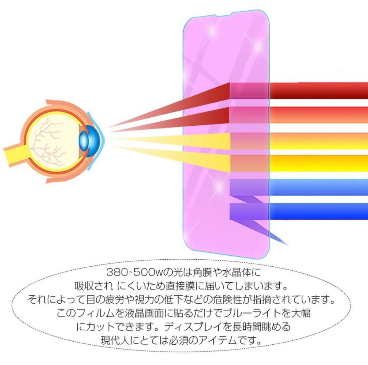 【任天堂Switch有機EL専用】ブルーライト90%カットガラスフィルム　 ガラスフィルム Nintendo Switch