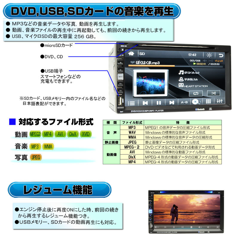 最新！！2023年版ナビ　2025年まで更新無料　2ＤＩＮ カーナビ+2×2フルセグチューナーセット　スマホミラーリング　「D422]_画像2