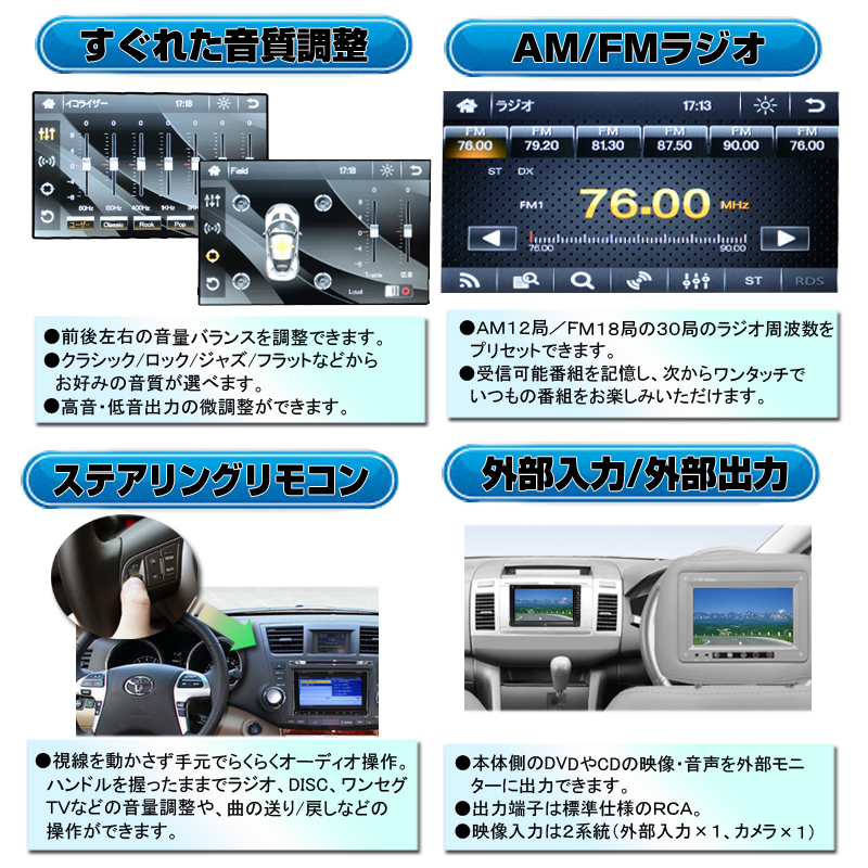 最新！！2023年版ナビ　2025年まで更新無料　2ＤＩＮ カーナビ+2×2フルセグチューナーセット　スマホミラーリング　「D422]_画像4