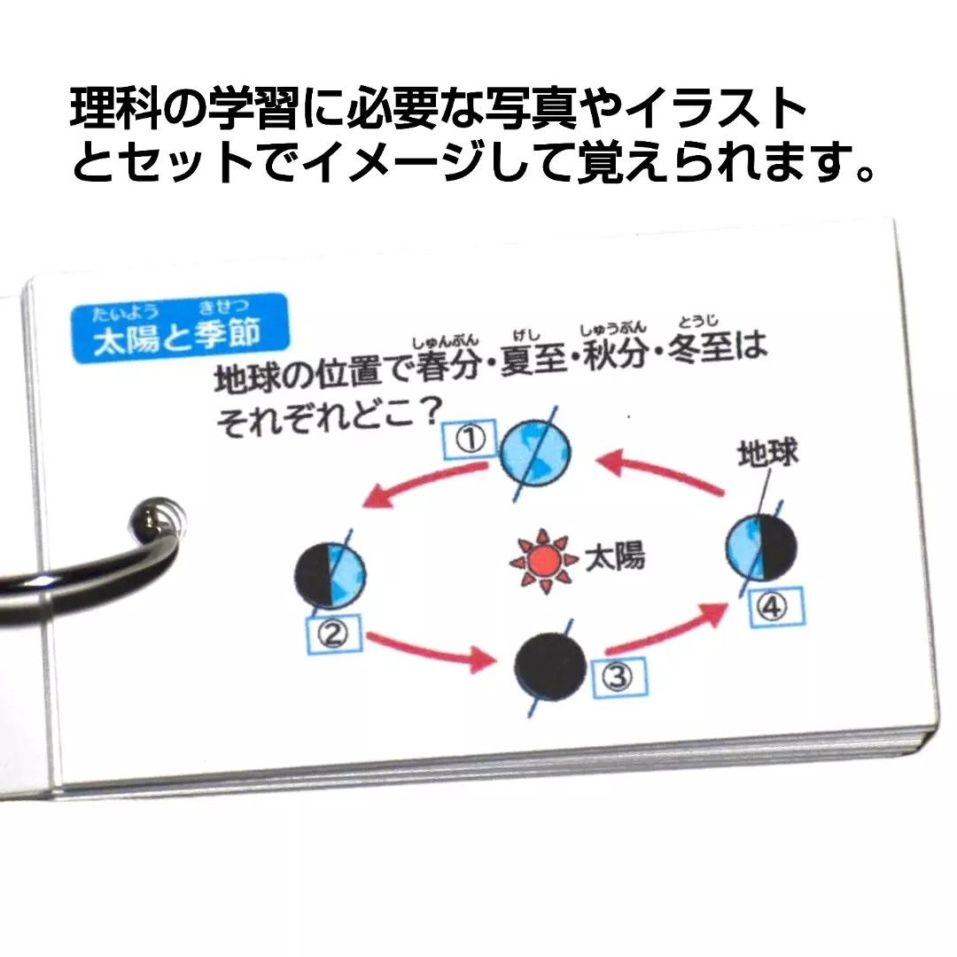 【20】小学生理科　地球と宇宙　暗記カード（中学受験、予習・復習）