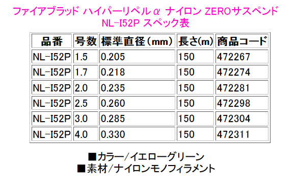 シマノ 　ファイアブラッド ハイパーリペルα ナイロン ZEROサスペンド 　NL-I52P 　イエローグリーン 　3号 　150m 　25%引 　α*Ψ Ё_FIRE BLOOD 磯釣り 道糸