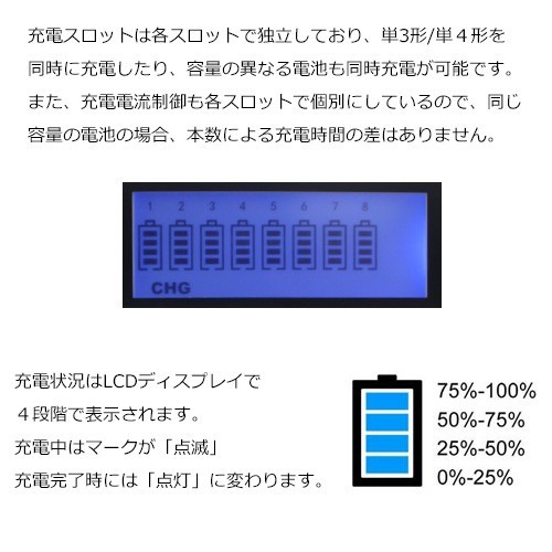 iieco リフレッシュ機能付き 8本対応充電器 ZN827C 充電池 単3 単4 等にも対応 コード 06632_画像2