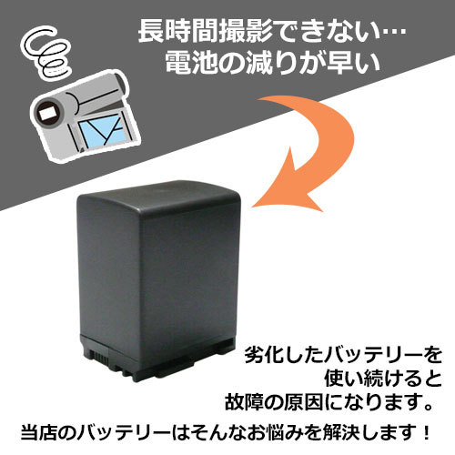 充電器セット キャノン(Canon) BP-827D 互換バッテリー ＋充電器（USB）（BP-808 BP-819 BP-827) （定形外郵便発送) コード 01125-01309_画像2