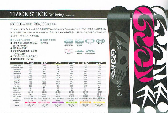経典ブランド グレイ 153 GW STICK TRICK GRAY トリックスティック