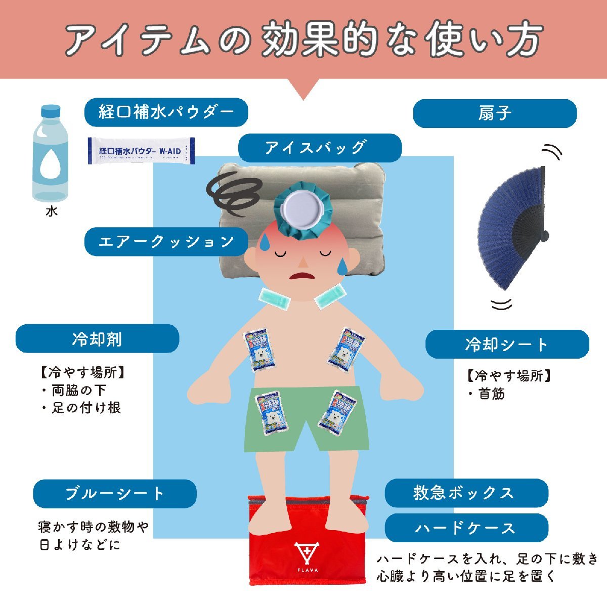 . middle . emergency place . set [ cooling material ... plastic case attaching ]. middle . measures kit emergency place . manual carrying convenient shoulder bag sport site 