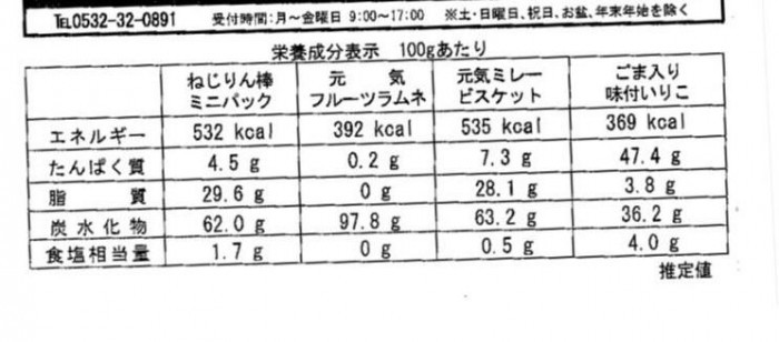  sun ko- confection ...180...15 sack 