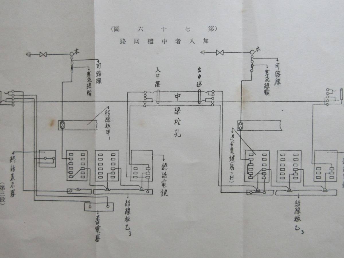 無料クーポン配布 アプリ 軍事資料☆「歩兵通信器材(有線視號)取扱上の参考」昭和13年 和書