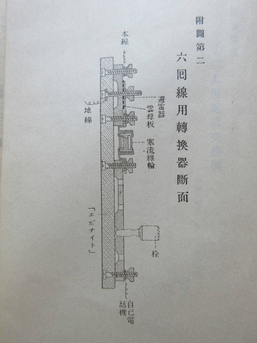 軍事資料★「通信隊に関する参考書」昭和6年　附図　附表　図示　特別通信演習参考書　有線電話　無線電信_画像5