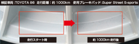 ENDLESS エンドレス ブレーキパッド SSS 1台分セット シビック Type-R EK9 EP270SS2+EP312SS2_画像4