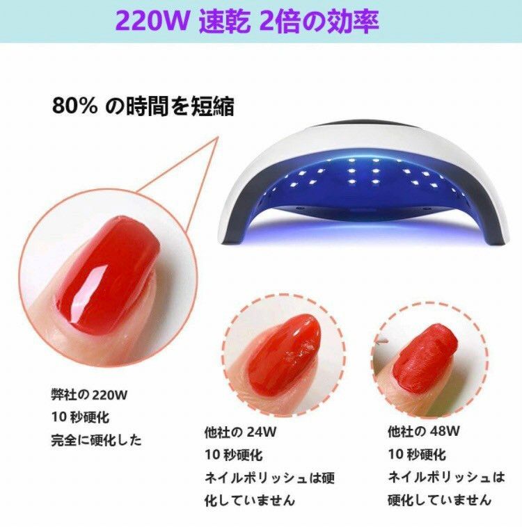 UV ネイル ドライヤー 220W レジン用 自動感知センサー 手 足 説明書 ネイルドライヤー