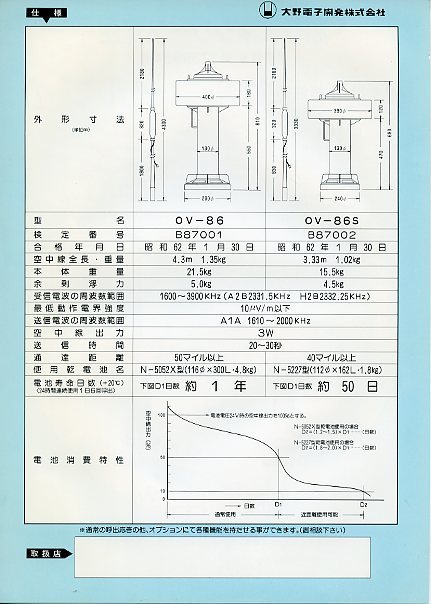 大野電子開発 漁業用・中短波帯 セルコールブイ OV-86型 OV-86S型 パンフレット カタログ 省エネシリーズ誕生 特許番号 第1239934号の画像2