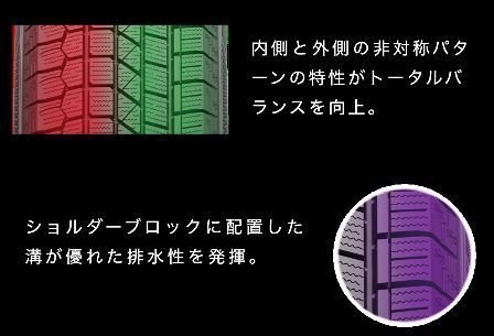 【新品4本セット！】215/55R17 94Q ★ケンダ KR36★スタッドレス KENDA ◆VRXがライバル【高品質・輸入スタッドレス！】★送料も安い！_画像4