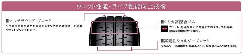 【業販特価-12本売！】155/65R13 73S★ブリヂストン NEWNO ★BRIDGESTONE ニューノ【2月新発売！】◆数量限定+業販送料で安い！_画像5