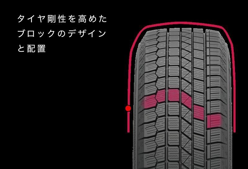 ◆新品スタッドレス◆ケンダ KENDA KR36 185/60R15 84R ◆VRXがライバル【高品質・輸入スタッドレス！】●1本価格！直送は送料も安い！_画像3