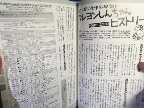 クレヨンしんちゃん大全 2020年増補版 双葉社 編集者 アニメプロデューサー アニメ監督 インタビュー_画像6