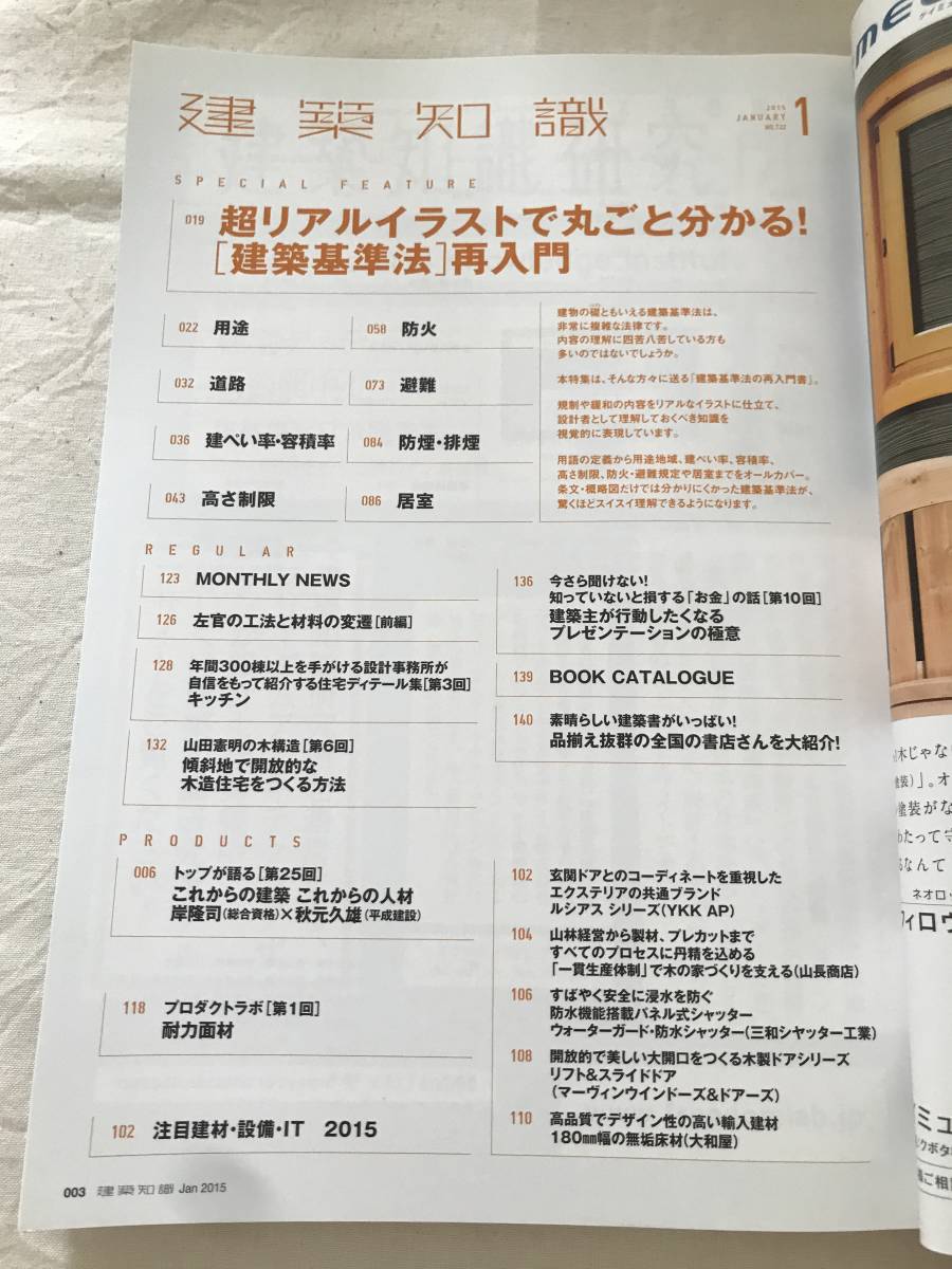 h05-21/建築知識　特集：超リアルイラストで丸ごと分かる！「建築基準法」再入門　2015.1　平成27年_画像2