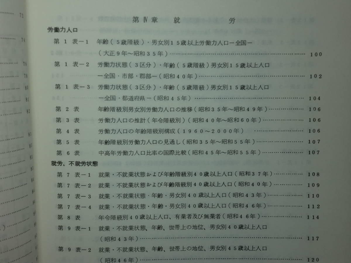 180913L04★ky 希少資料 老人問題基礎統計 高齢者福祉対策研究会 昭和51年 人口 世帯 健康 就労 経済生活 家族 住宅 余暇 医療_画像6