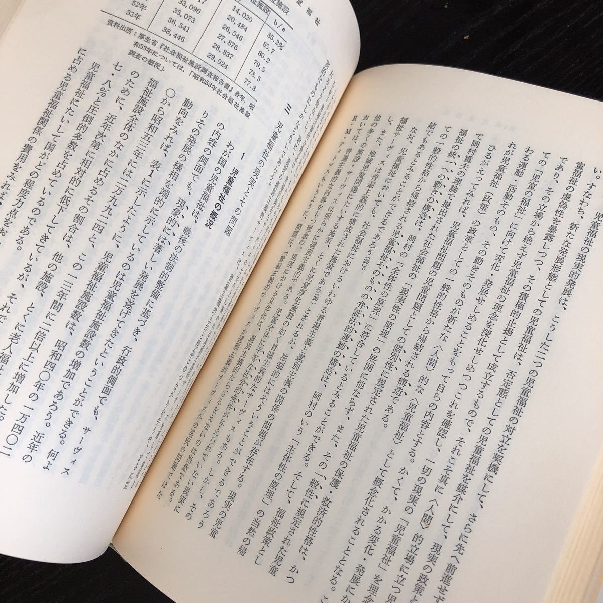 ヤ97 福祉と計画の社会学 1980年5月20日初版 東京大学出版会 青井和夫 直井優 入試 老人 児童福祉 医療 保健 高齢者 介護_画像6