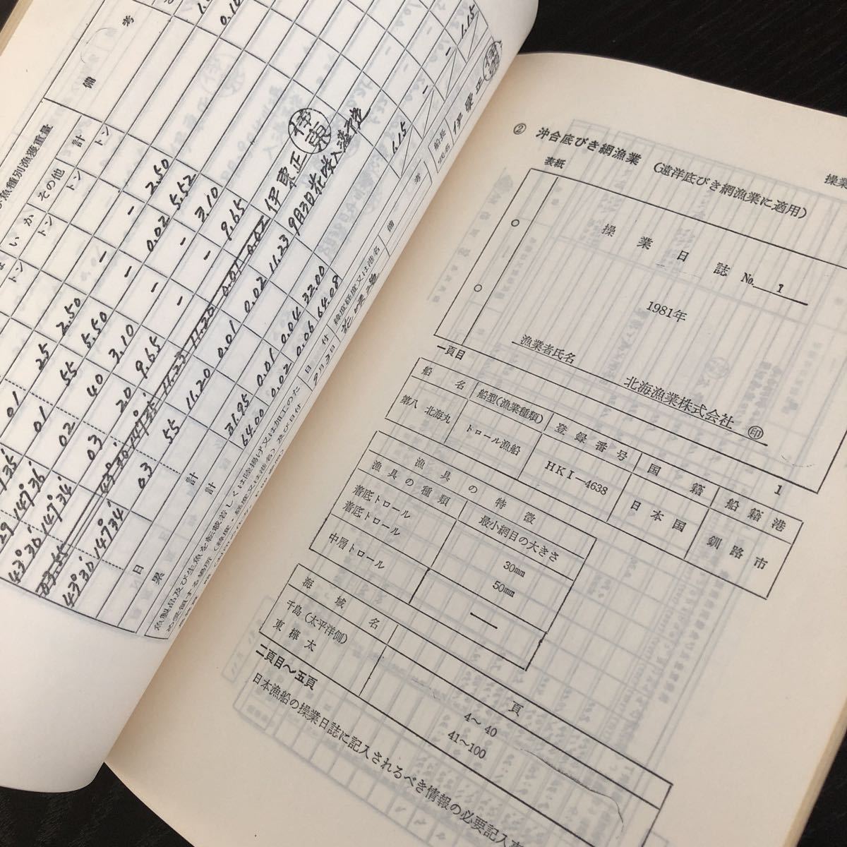 ラ55 1982年 ソ連水域における我国漁船操業の手引き　質疑応答集 昭和57年3月31日発行 倉片備 北洋漁業研究会 漁業 報告書_画像4