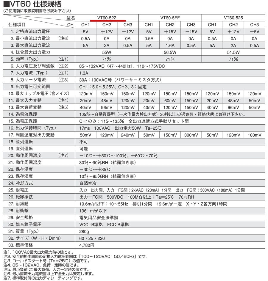 1ヵ月保証！美品！TDKラムダ 55Wスイッチング電源 ±12V/+5V マルチ出力 VT60-522 5V/5A +12V/2A -12V/0.5A _画像2