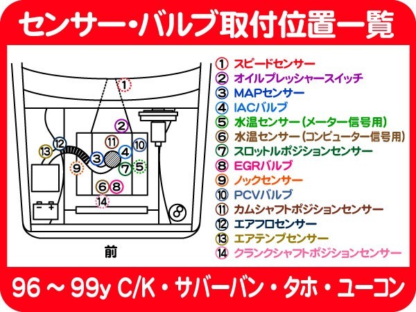 水温センサー・サバーバン エクスプレス C/K C1500 アストロ シェビーバン カプリス セビル コルベット クーラント クーリング 冷却水★AFZ_画像3