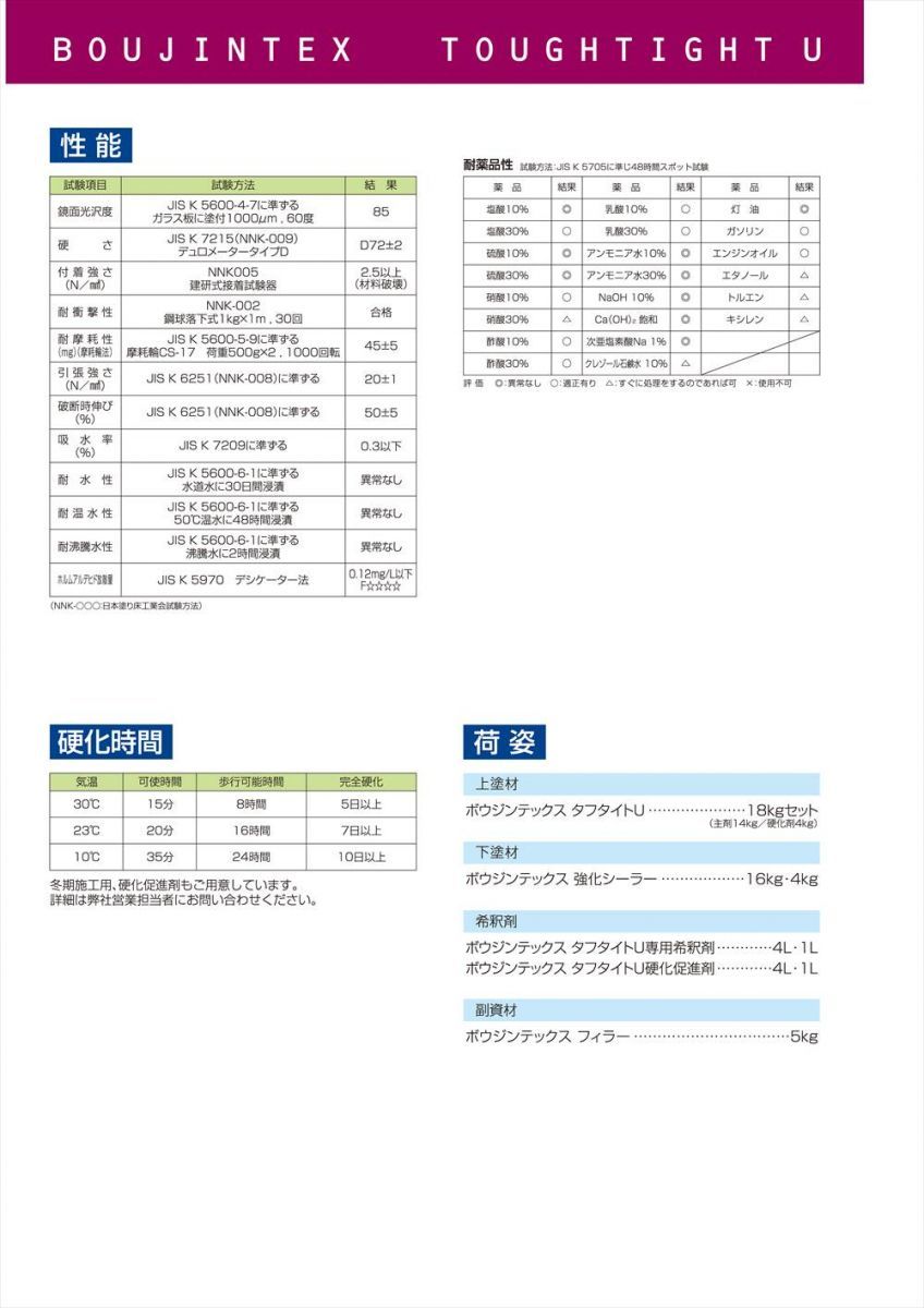 ボウジンテックスタフタイトU 18kgセット【メーカー直送便/代引不可】水谷ペイント 床用 塗料Z03_画像6