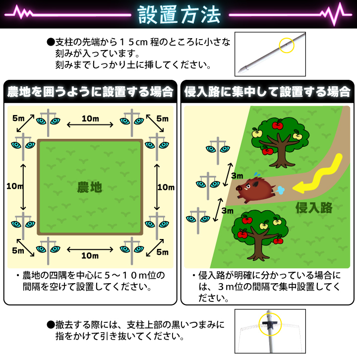 イノ用心 10本セット いのしし除け イノシシ撃退 イノシシ対策 猪 電気柵 迷惑動物 駆除 退治 忌避剤 挿すだけ_画像4