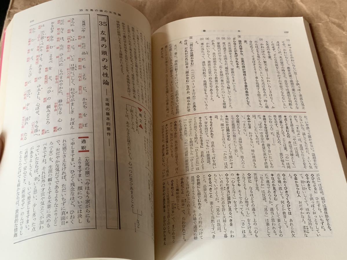 古典解釈シリーズ　文法全解　源氏物語　4巻セット　旺文社_画像6