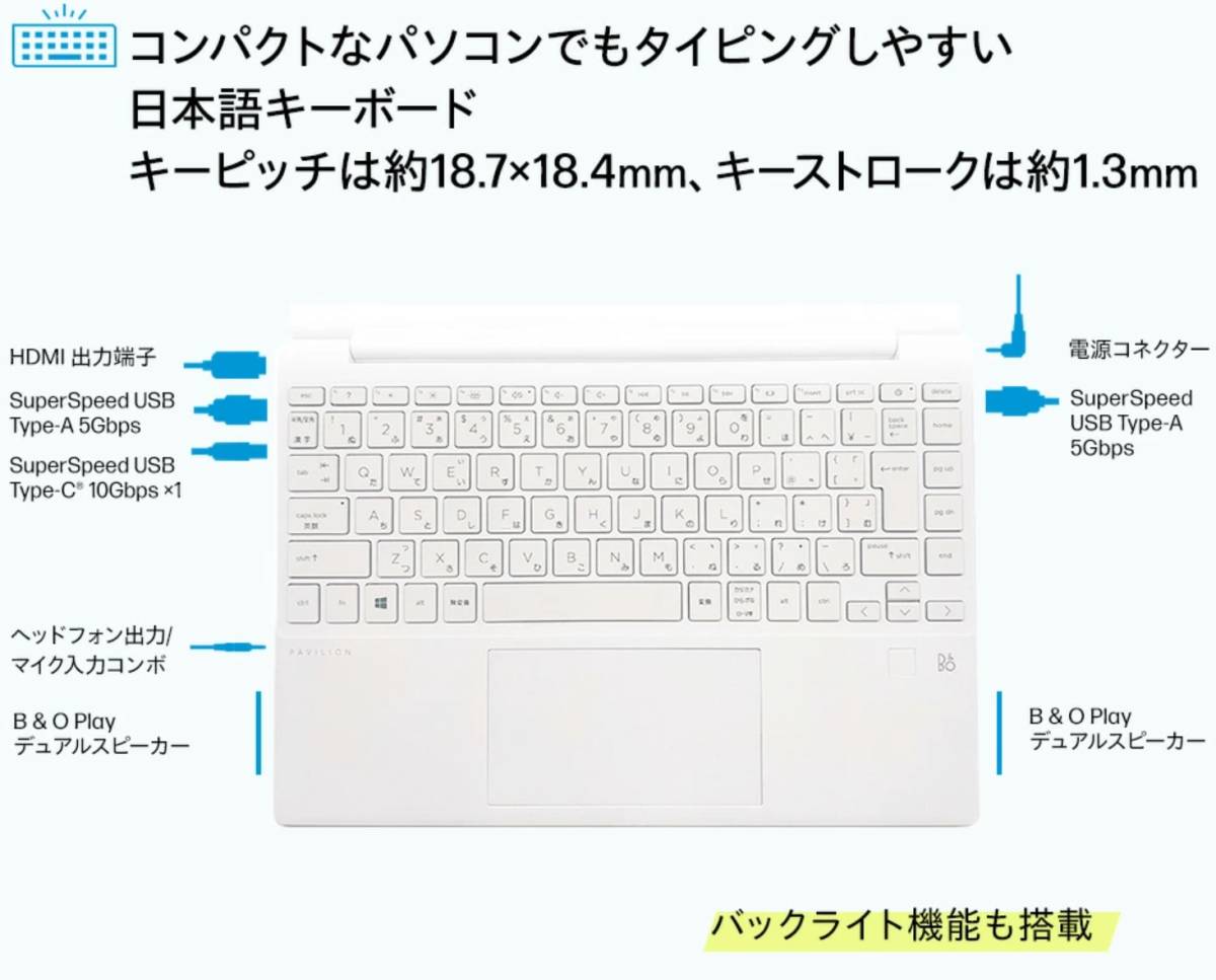 新品未開封 HP Pavilion Aero 13 Ryzen 7 7735U/メモリ16GB/SSD512GB/13.3WUXGA液晶/Windows11/パフォーマンスモデルG3/13-be2010AU_画像4