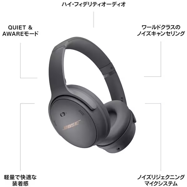 ◆新品未開封 BOSE QuietComfort 45 headphones Limited Edition エクリプスグレー  [ワイヤレスノイズキャンセリングヘッドホン] 保証付